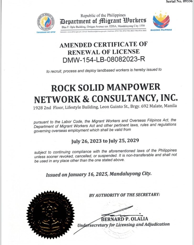 ROCK SOLID MANPOWER